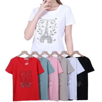 Paris Spring Fashion Tops.